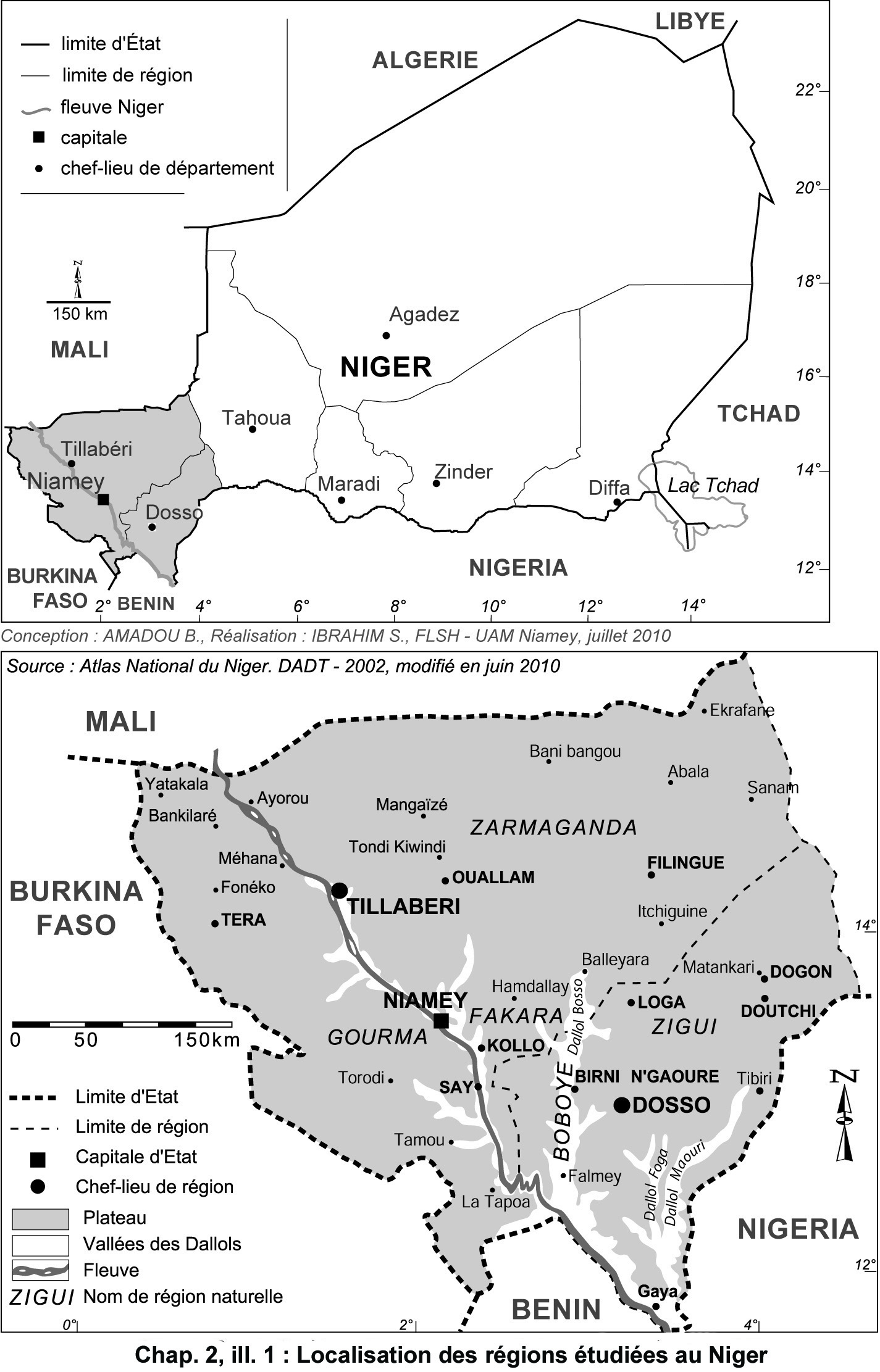 Illustration 1 : Localisation des régions étudiées au Niger